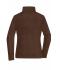 Damen Ladies' Fleece Jacket Brown 8583